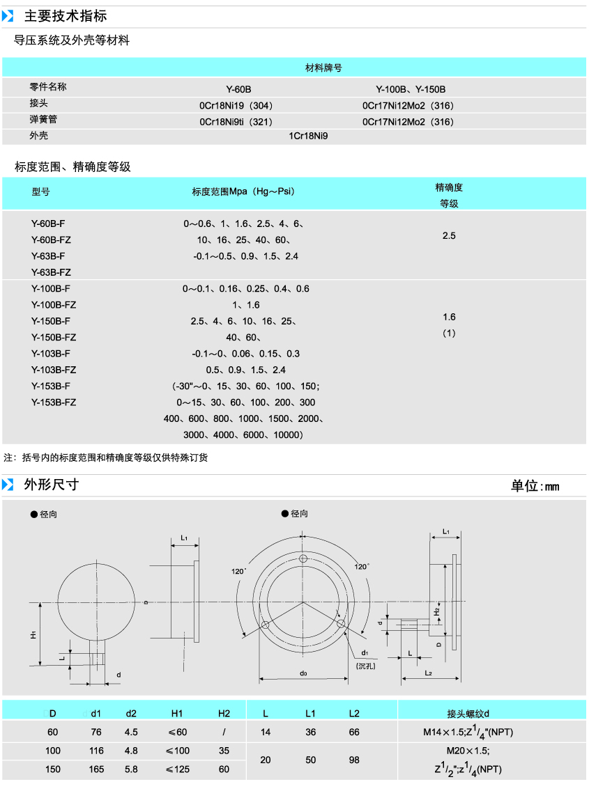 不銹鋼耐震壓力表