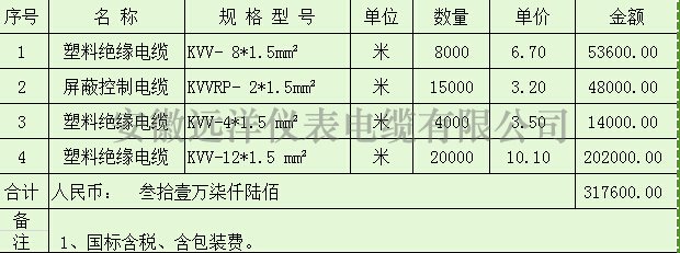 塑料絕緣電纜報價表